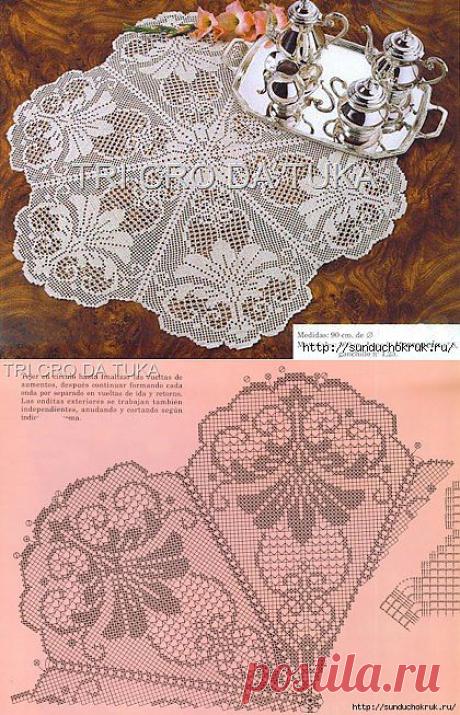 Филейная салфеточка. Схема.