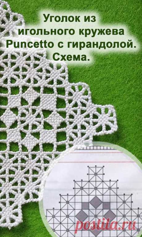 Уголок из игольного кружева пунчетто с гирандолой. Схема