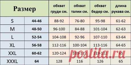 Табличка размеров