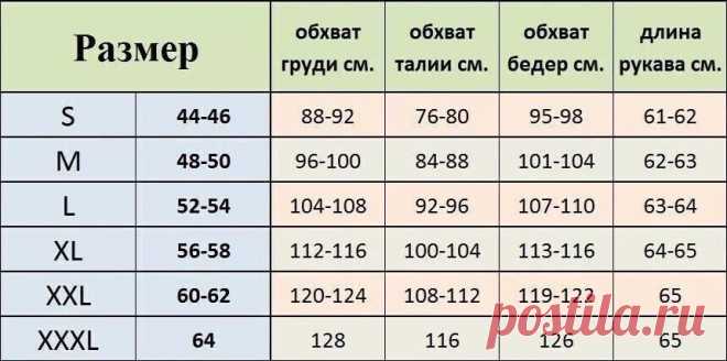Табличка размеров