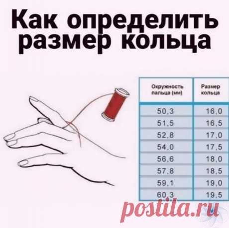 Запись на стене Как легко определить размер кольцаНа заметку&#33;