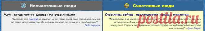 СЧАСТЛИВЫЕ И НЕСЧАСТЛИВЫЕ.