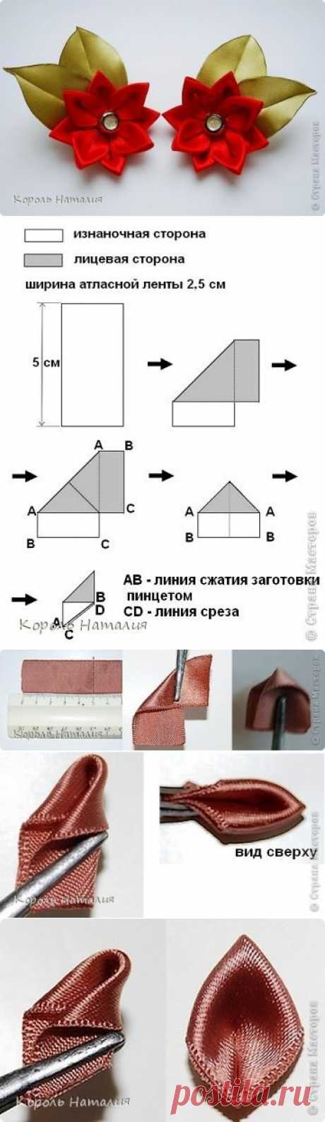 Приятные дополнения к подаркам | Страна Мастеров