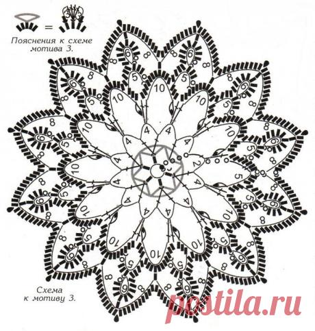 Разработки Натальи Сауткиной. Элементы фриформа - розетки, коловороты, спиральные цветы