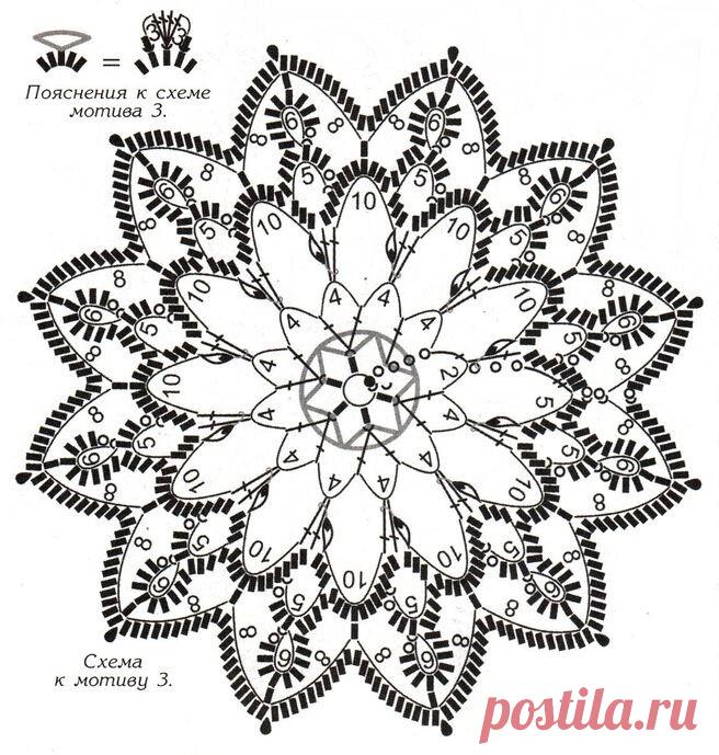 Разработки Натальи Сауткиной. Элементы фриформа - розетки, коловороты, спиральные цветы