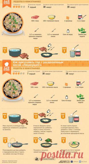 Как приготовить мясной соус «Лицикущипс». Рецепт в инфографике | РЕЦЕПТЫ | ИНФОГРАФИКА | АиФ Адыгея