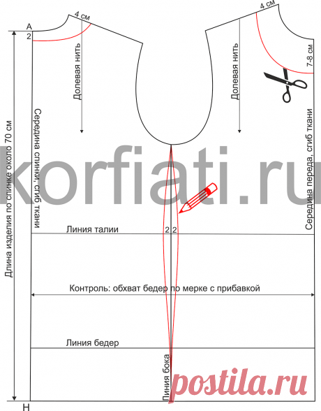 Выкройка трикотажной пижамы от Анастасии Корфиати