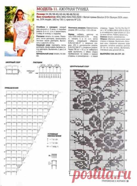 Летняя модель филейного платья для пляжа. Схема пляжной туники. | Я Хозяйка