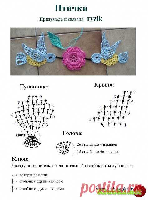игрушка