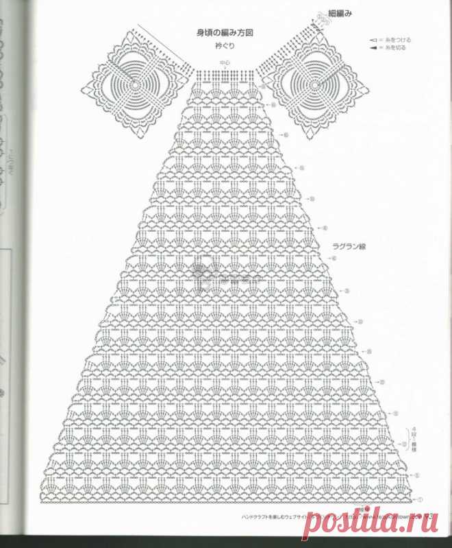 Let's Knit Series Knitting NV80421 2014 / Fall of Europe
