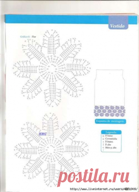 Идеи декора и переделки одежды