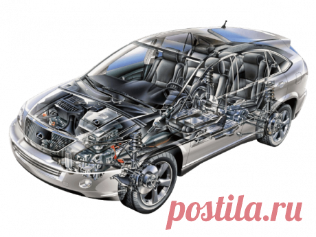 Выкуп автомобилей с выездом оценщика в Москве