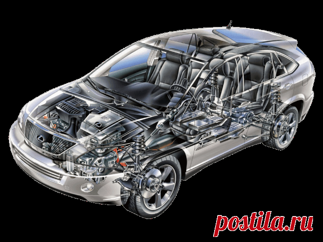 Выкуп автомобилей с выездом оценщика в Москве