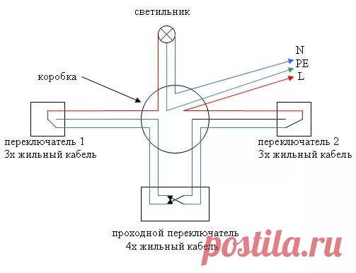 схема соединения светильника с выключателем реверсная: 13 тыс изображений найдено в Яндекс.Картинках