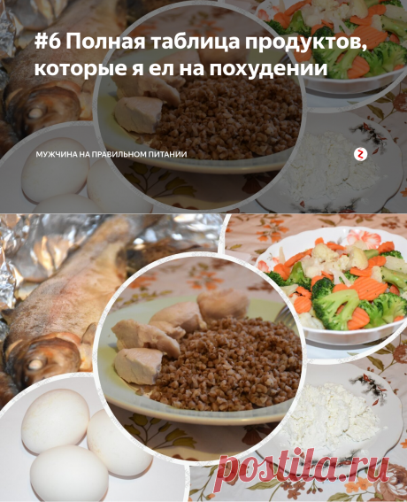 #6 Полная таблица продуктов, которые я ел на похудении | Мужчина на правильном питании | Яндекс Дзен
