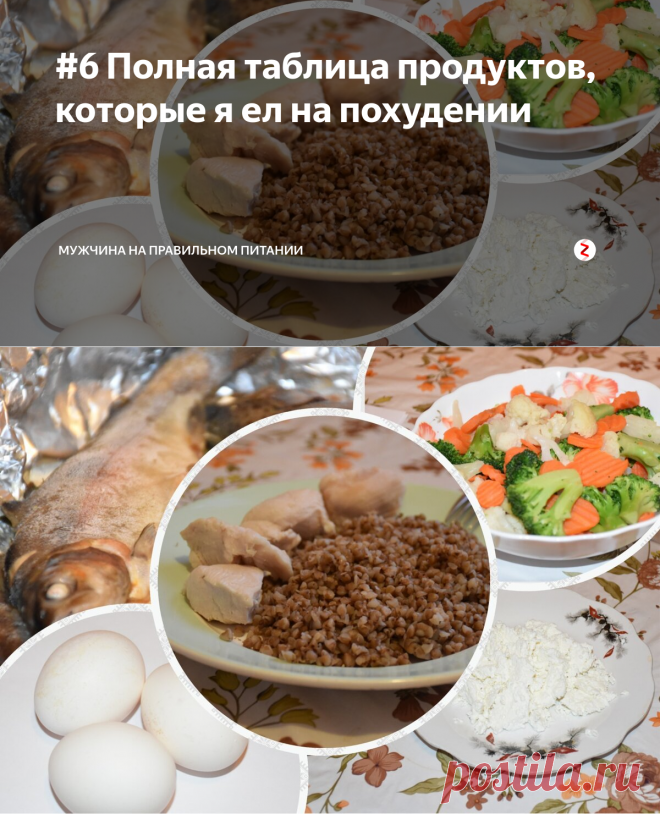 #6 Полная таблица продуктов, которые я ел на похудении | Мужчина на правильном питании | Яндекс Дзен