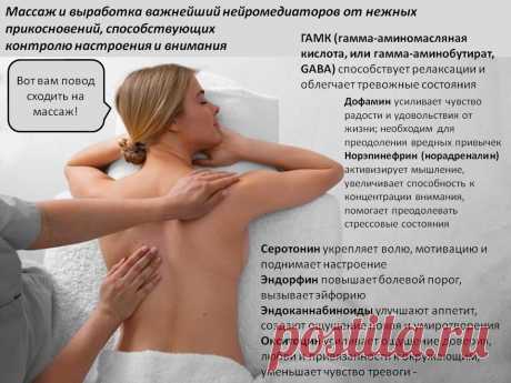 Мантра для массажа и релаксации (Алекс Новиков 2) / Проза.ру