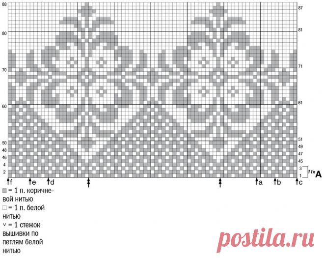 Снежинки. Самая красивая подборка из 50 узоров для вязания жаккарда и вышивки | Стильное вязание KNITMILO | Дзен