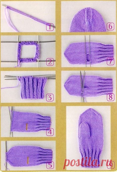 Варежки. Для начинающих...