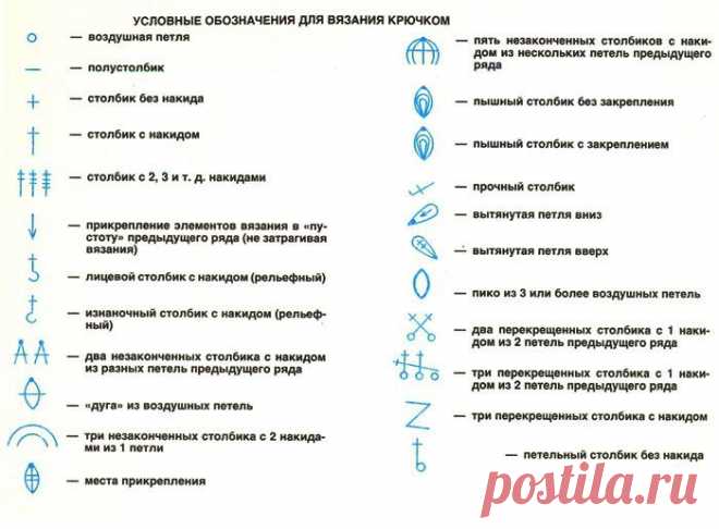 Красивые ажурные съемные воротнички — Сделай сам, идеи для творчества - DIY Ideas