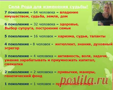 Экспресс-Тренинг НАШ РОД — НАША СИЛА ИЛИ НАША КАРМА - Google Chrome.jpg (253 kb) storage.node.show.title2 6 ноября 2014 г. Joxi