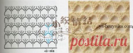 Туника для пляжа крючком ажурным узором. Пляжная туника крючком 2020