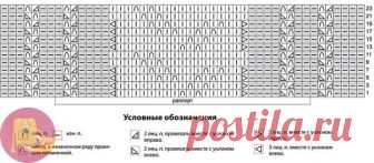 ГОЛУБАЯ АЖУРНАЯ ЮБКА.