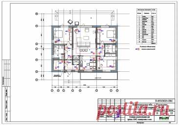 Проект электрики дома пример 1171