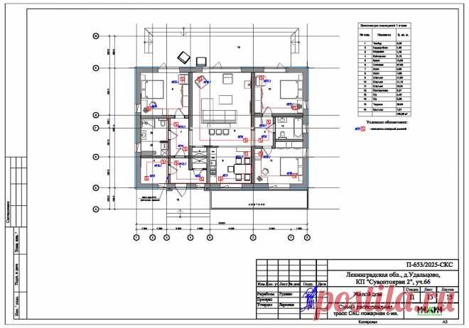 Проект электрики дома пример 1171