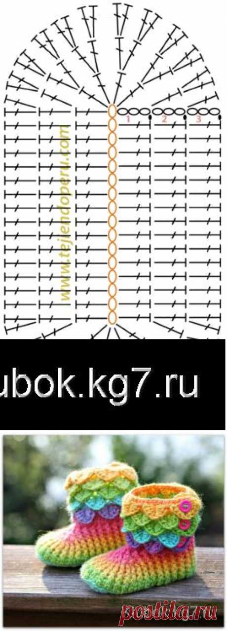 Боты &quot;крокодильчик&quot;