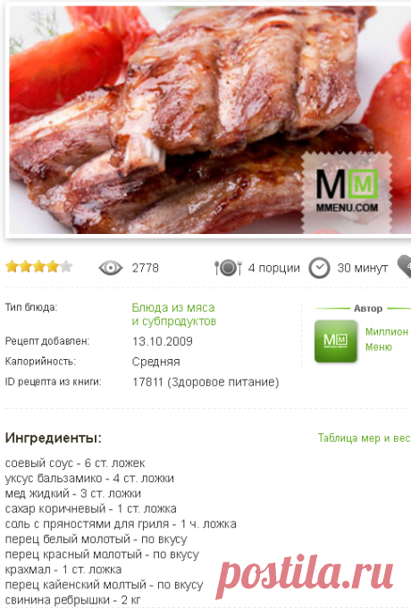 Ароматные свиные ребрышки - кулинарный рецепт. Миллион Меню
