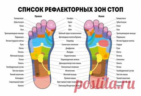 Вот почему вы должны массировать ноги каждую ночь перед сном!