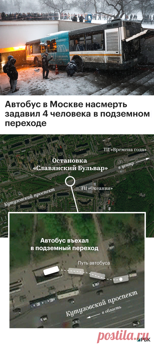 Что известно о наезде автобуса на людей в подземном переходе в Москве :: Общество :: РБК