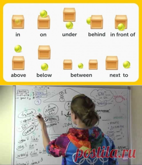 1 непрочитанный чат