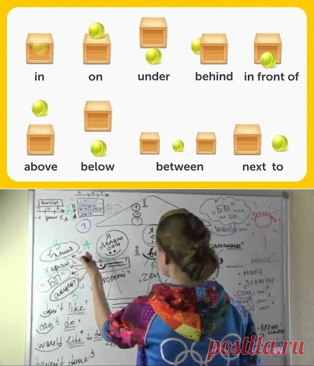 1 непрочитанный чат