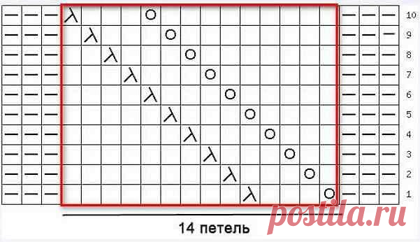 Шикарный свитер и узор к нему. | Вязаные Идеи | Яндекс Дзен