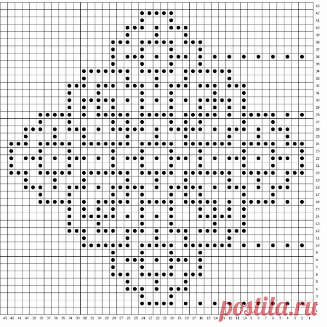 Ленивый жаккард. Энциклопедия узоров. Узоры №№654-657. Плитки на 35, 40 петель; полосы и кафельный жаккард  (нажмите, чтобы посмотреть картинку полностью) 
  
Узоры для вязания спицами.
 
Ленивый жаккард (или плиточный жаккард) -- самый простой вид жаккардового вязания. 
При вязании таким способом используется не более 35 петель, а узор получается очень плотным. 
Если вязать по схеме, то получается простой рисунок, состоящий из повторяющихся в определенном порядке полосок. 
Чаще всего узор сос…