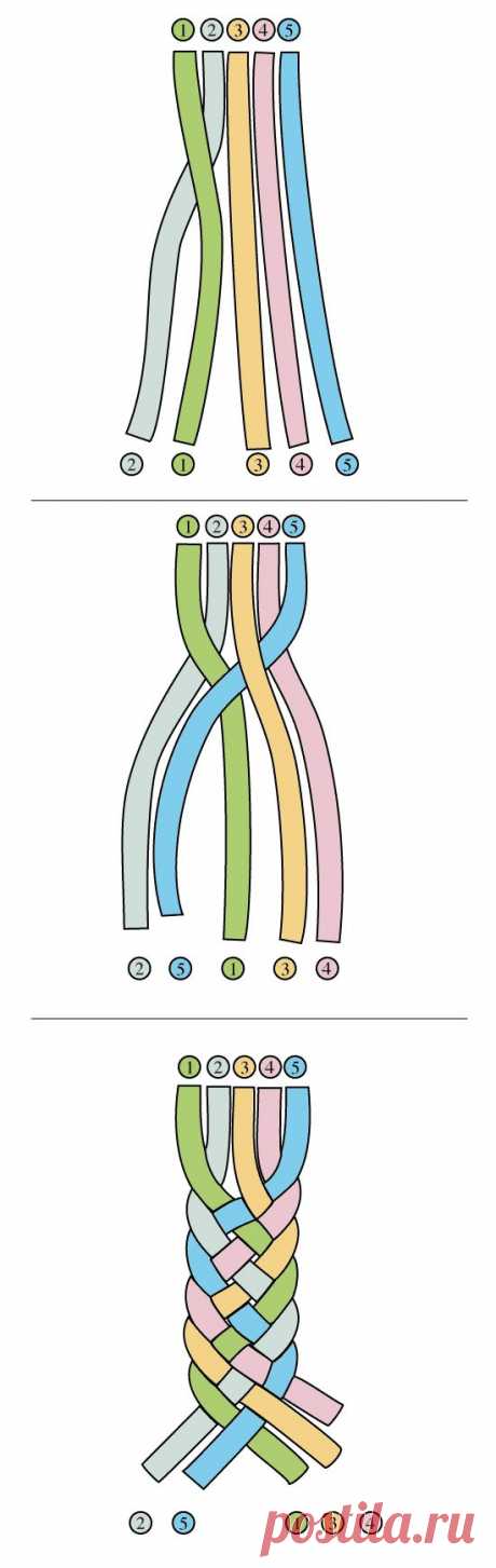 Найдено на сайте web.archive.org.