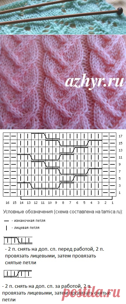 Красивые вязаные косы спицами - схема | АЖУР - схемы узоров