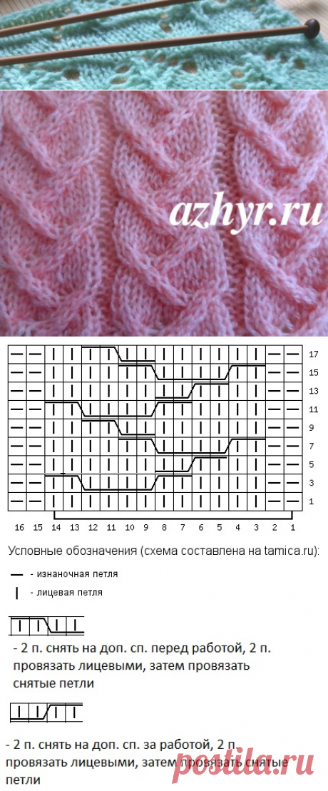 Красивые вязаные косы спицами - схема | АЖУР - схемы узоров