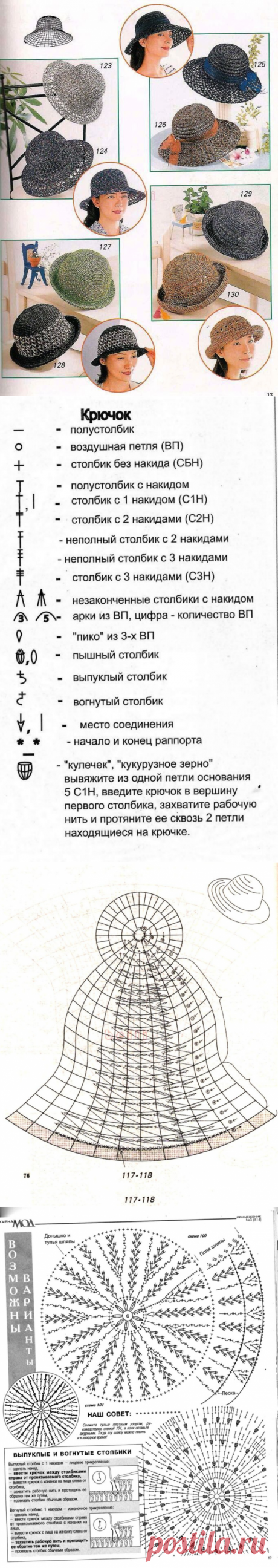 Пляжные шляпки. Схемы вязки.
