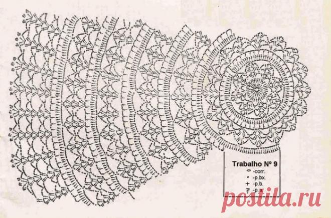 скатерти крючком большие размеры красивые схемы: 6 тыс изображений найдено в Яндекс.Картинках