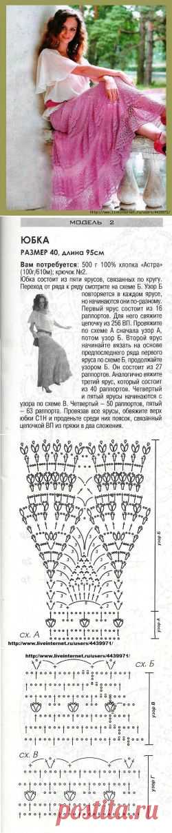 Озорные петельки: Юбка из пяти ярусов выполненная крючком