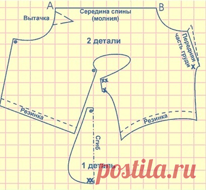 Выкройка комбинезона для собаки: в натуральную величину, своими руками