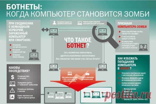 Как найти и удалить скрытый майнер на компьютере