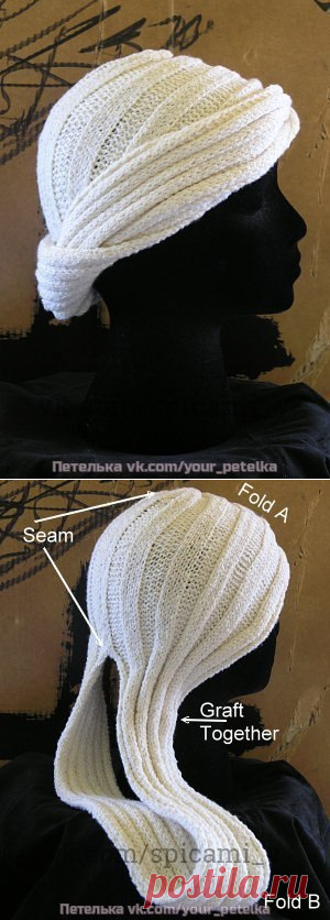 Новая идея старой шапки — Сделай сам, идеи для творчества - DIY Ideas