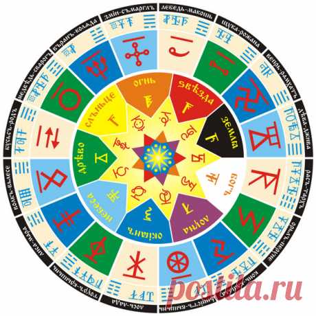 Дневник маша_сирень