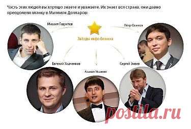 Инфобизнес – процесс создания, раскрутки и продажи целевой аудитории информационного продукта, представляющего для нее ценность и позволяющего решить ее проблемы. При этом инфобизнес, как любой другой бизнес, способен создавать новые доходы даже при отсутствии прямого контроля основателя, принося своему создателю миллионы долларов. На сегодняшний день этими доходами трудно кого то  удивить