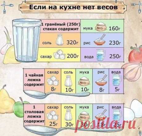 Одноклассники