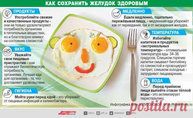 (+3) Умеренность и строгость : Доктор отвечает : Здоровье : Subscribe.Ru